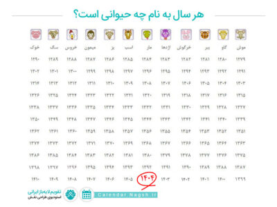 حیوان سال 1404
